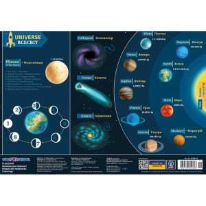 Підкладка для столу Cool For School CF61480